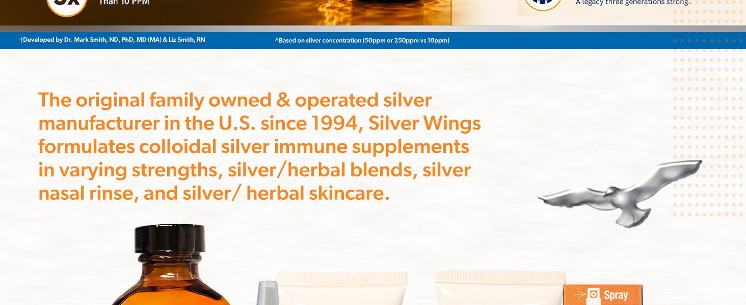 Natural Path Silver Wings - Natural Elemental Silver Nasal Rinse Spray | Cleanses Nasal Passages - 50ppm (250mcg) - 1 fl oz Spray