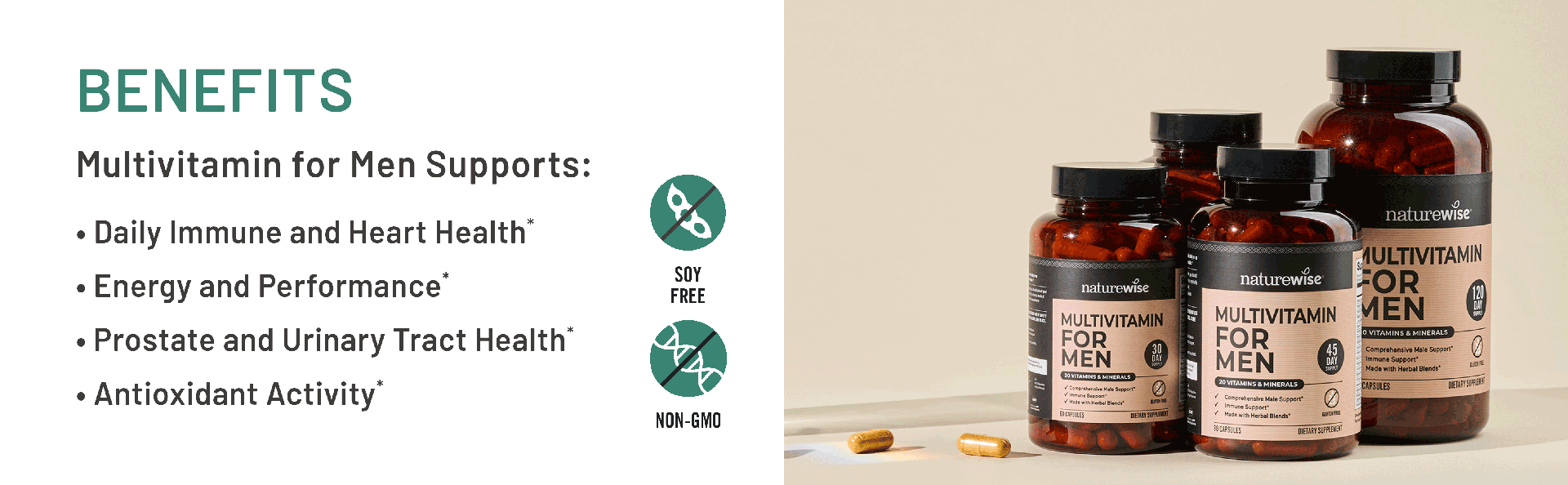 NatureWise Multivitamin for Men - Daily Male Support - Minerals & Herbs for Energy, Performance, Immunity - with Vitamin A, C, D, B-Complex - Soy & Gluten-Free, Non-GMO - 60 Capsules[1-Month Supply]