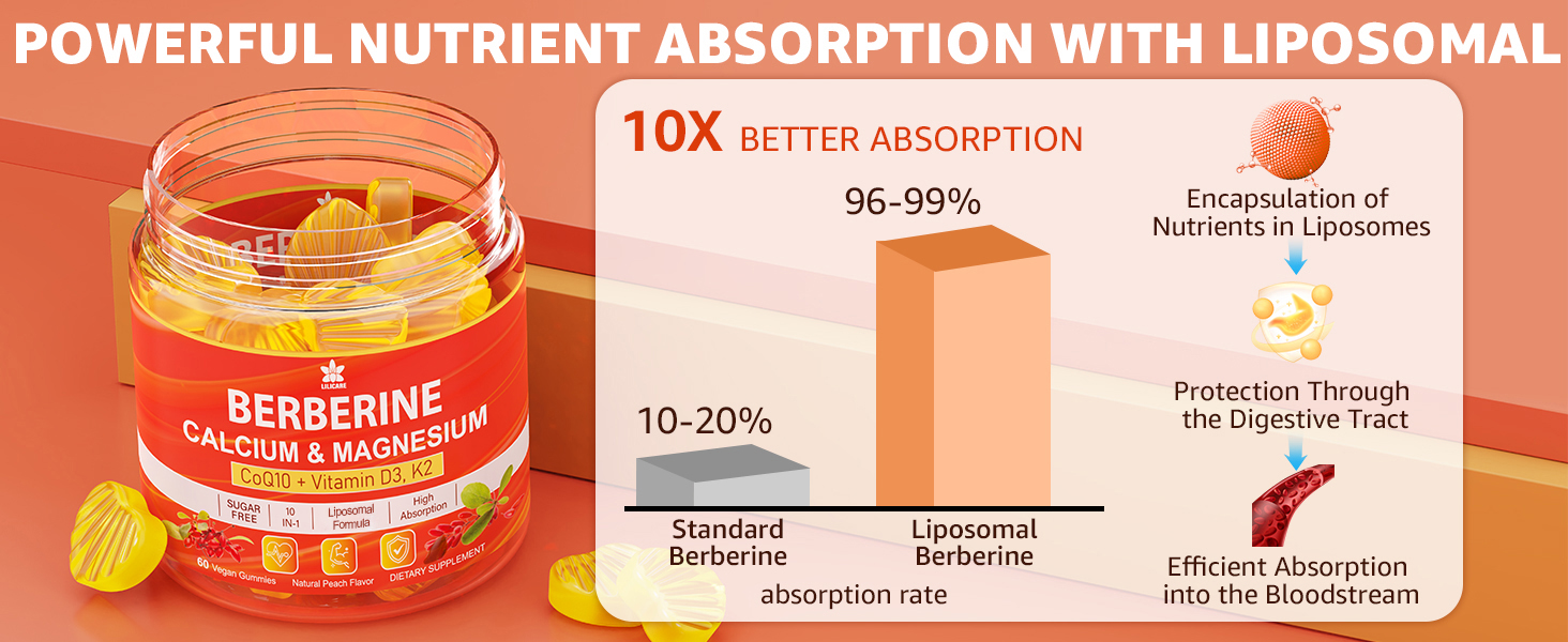 Berberine Gummies 1000mg for Women & Men, Liposomal + HCl, Sugar Free,2Pack