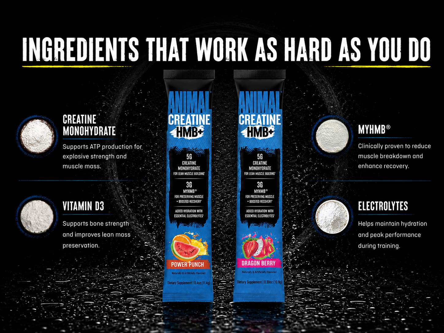 Animal Creatine Monohydrate HMB+ for Men & Women | 5 Single Serving Sampler