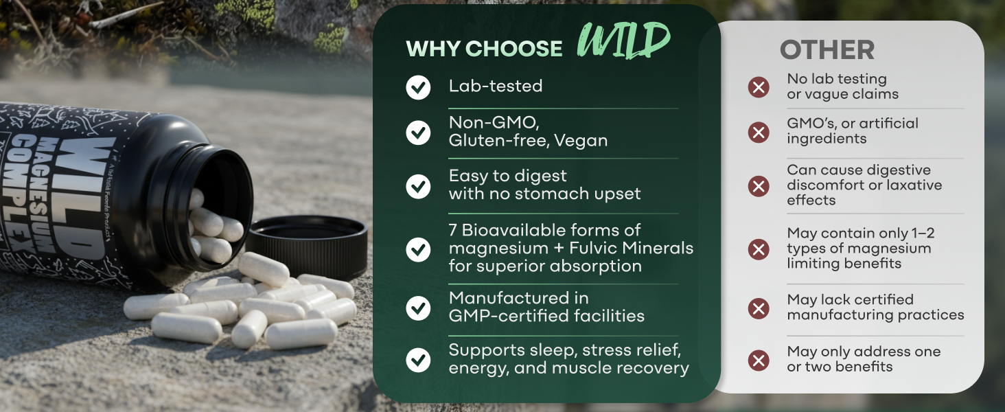 Wild Foods Magnesium Complex Supplement with 7X Forms, 90 Capsules | High Absorption, Full Spectrum, Easy Digestion | 500mg Glycinate, Bisglycinate, Malate, Orotate, Citrate, Taurate