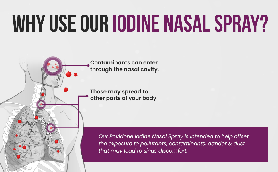 EPOTHEX Povidone Iodine Nasal Spray (0.6%) - Travel Friendly - 30ml