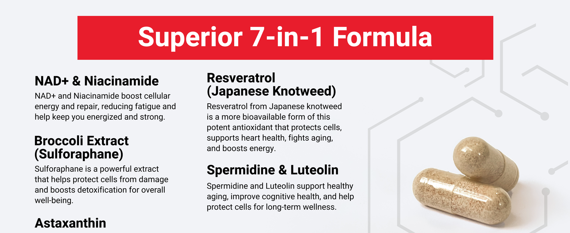 Force Factor NAD+ (NMN or Nicotinamide Riboside Alternative)