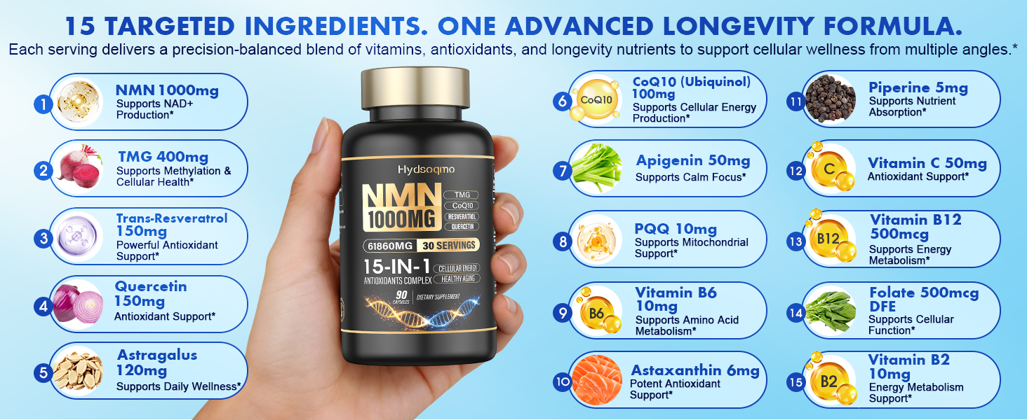 NMN Supplement 1000mg Per Serving with Resveratrol, TMG, Ubiquinol CoQ10, PQQ, Quercetin, Astragalus – NAD Resveratrol Supplement for Cellular Energy & Healthy Aging – NAD+ Supplement, 90 Count