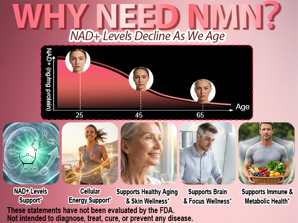NMN Supplement 1000mg, 4-in-1 Liposomal NMN Gummies with Resveratrol, Quercetin & TMG for NAD+ Levels, NMNH Alternative, Supports Healthy Aging, Cellular Energy & Immune Health, 60 Count