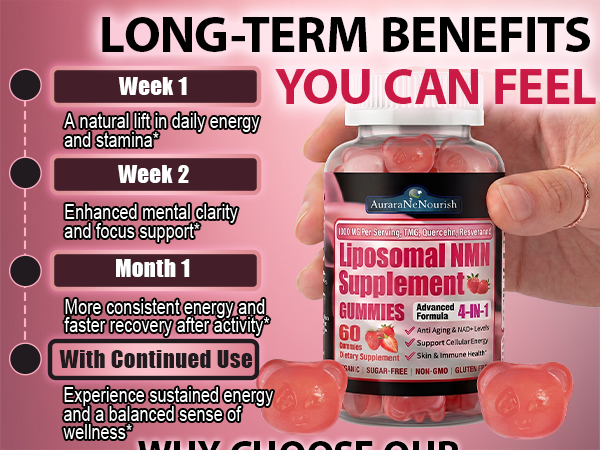 NMN Supplement 1000mg, 4-in-1 Liposomal NMN Gummies with Resveratrol, Quercetin & TMG for NAD+ Levels, NMNH Alternative, Supports Healthy Aging, Cellular Energy & Immune Health, 60 Count