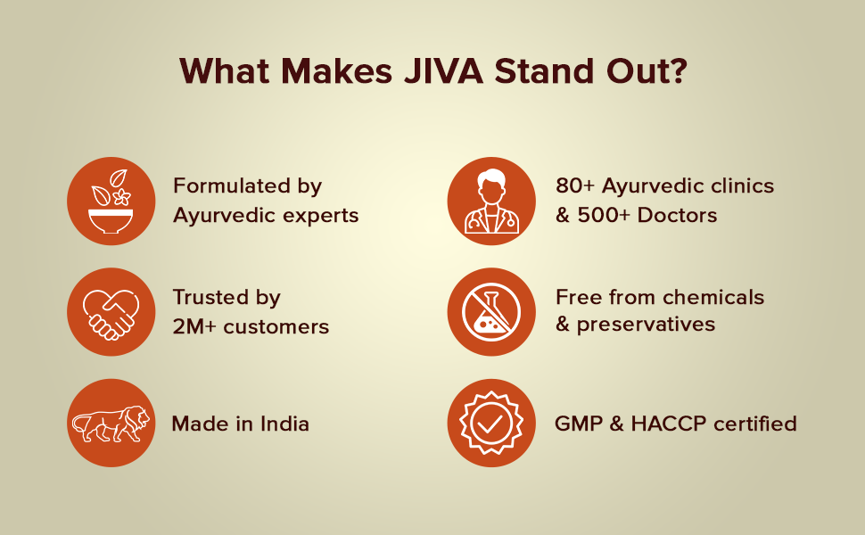 Jiva Triphala Tablet (120 Tablets) |Supports Gut Health & Immune System | Ayurvedic Triphala Churna Tablets Improves Digestion | Helps in Detox | Constipation Colon & For Eye & Hair | pack of 1