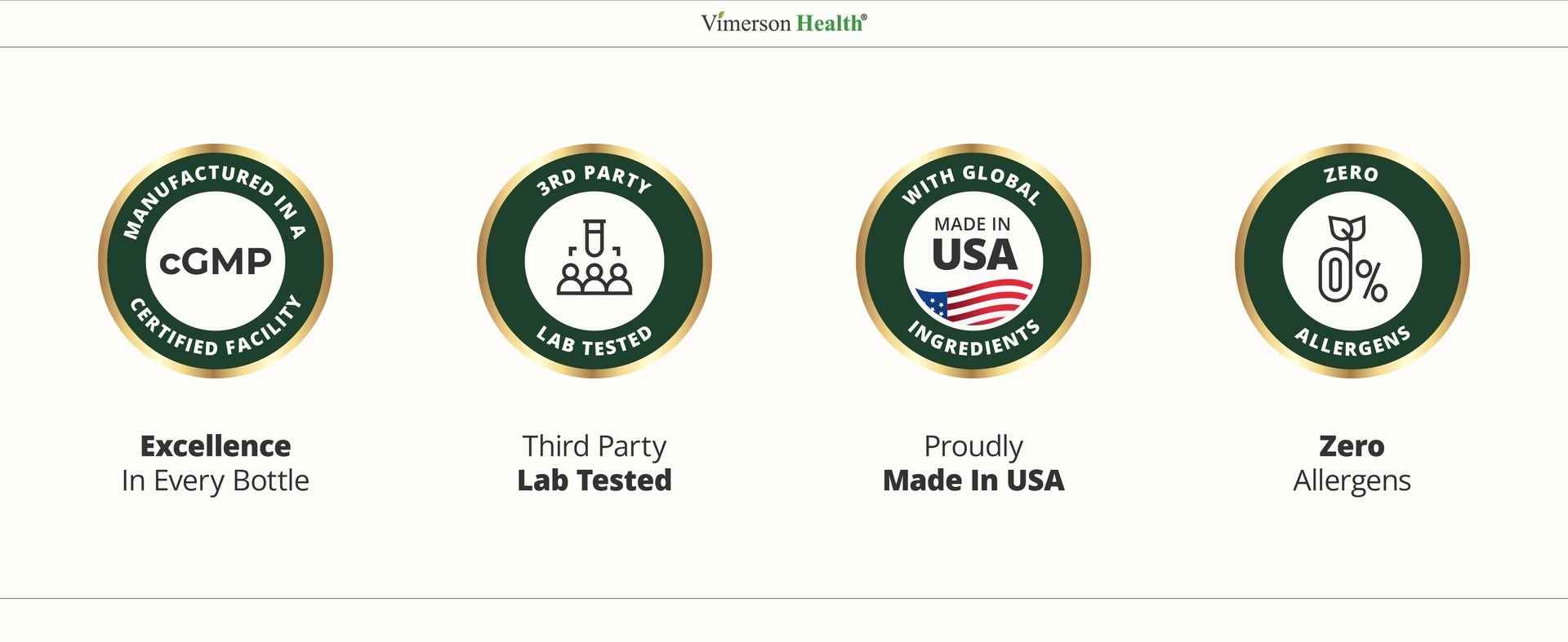 Multivitamin for Men – Methylated Multivitamin – Daily Wellness – 60 Caps