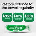 labo-nutrition-bioactive-organic-fiber-s-5.jpg