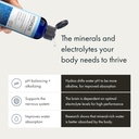 synchro---hydros-trace-mineral-drops-wit-3.jpg