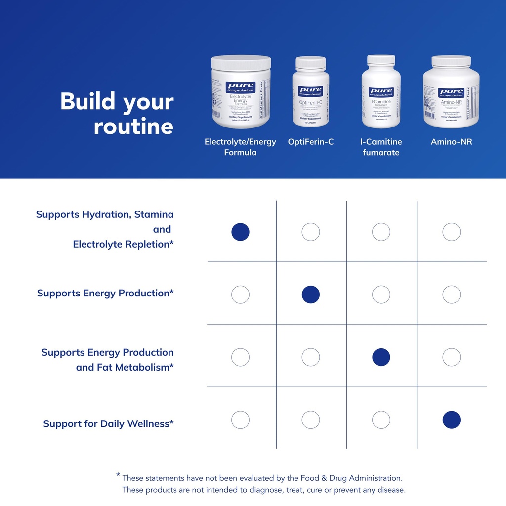 pure-encapsulations-electrolyte-energy-f-6.jpg
