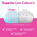 florajen-kids-probiotic-daily-gut-immune-4.jpg