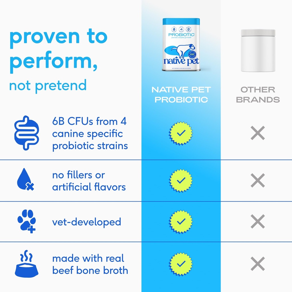 native-pet-the-daily-dog-vitamins-supple-5.jpg