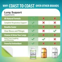 daily-lung-cleanser-detox-support-supple-6.jpg