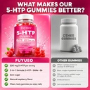 5-htp-gummies-200mg-with-same-vitamin-b6-3.jpg