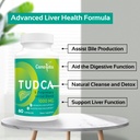 tudca-liver-support-supplements-1000mg-6-6.jpg