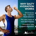 kevala-electrolytes-lemon-lime-powder-pa-4.jpg