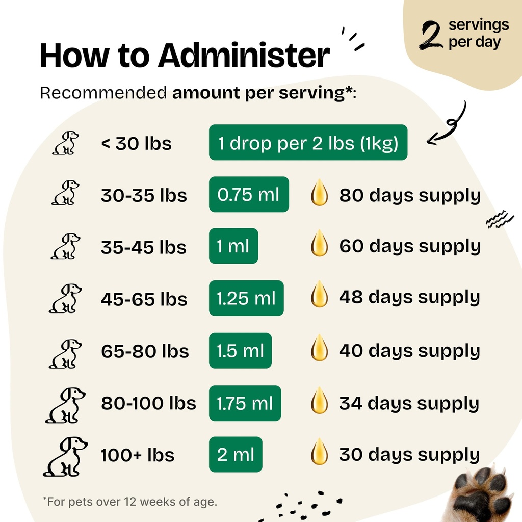 forever-puppy-immune-drops-for-dogs-echi-5.jpg