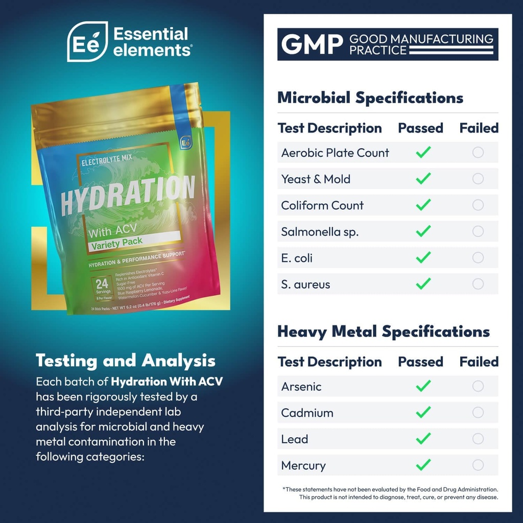 essential-elements-hydration-packets-var-2.jpg