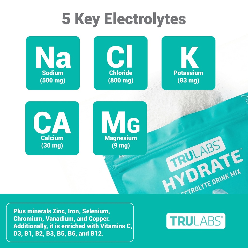 trulabs-hydrate-electrolyte-drink-mix-gl-4.jpg