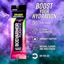 bodyarmor-flash-i-v-electrolyte-packets--2.jpg
