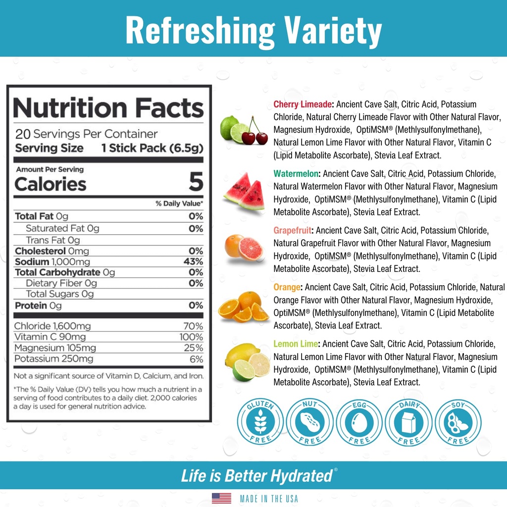 cellutrex-h2o-electrolytes-electrolyte-p-2.jpg