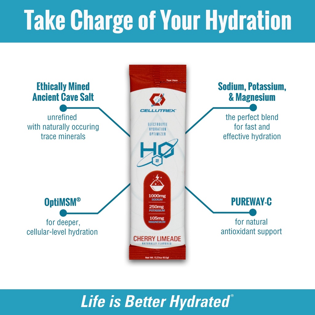 cellutrex-h2o-electrolytes-electrolyte-p-5.jpg