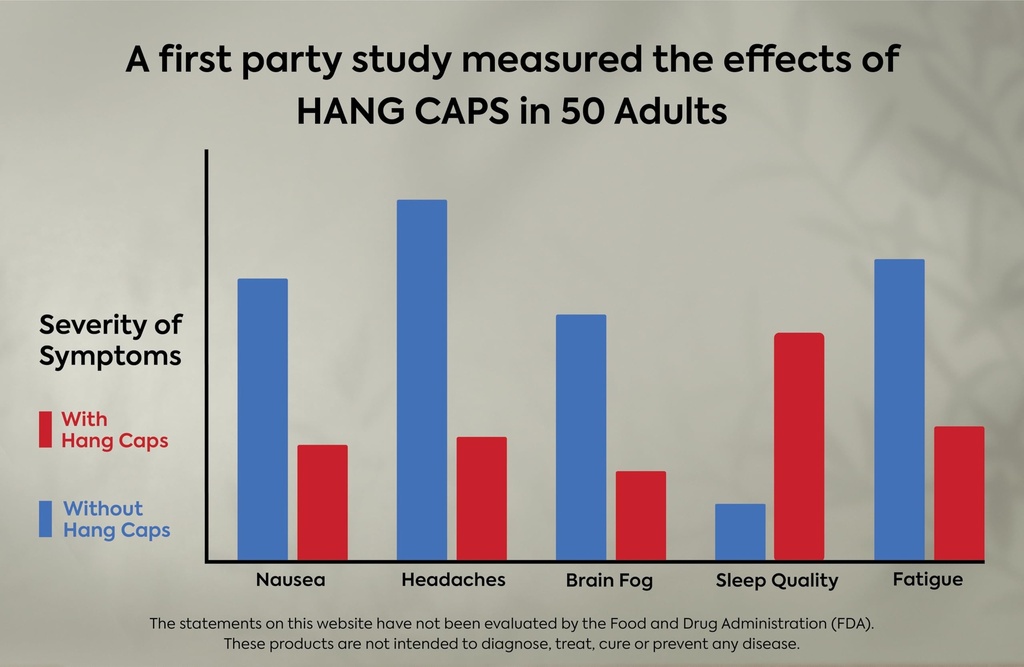 blackwave-hang-caps-after-drinking-recov-5.jpg