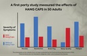 blackwave-hang-caps-after-drinking-recov-5.jpg