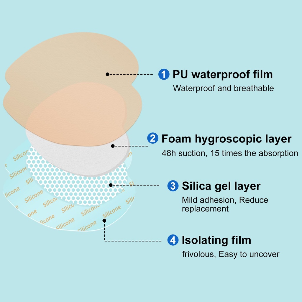 sacral-foam-dressing-sacrum-silicone-foa-2.jpg