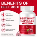 beet-root-capsules-1300mg-natural-energy-2.jpg