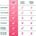 focusfuel-energy-chews-variety-pack-pine-6.jpg