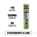 science-in-sport-hydro-electrolyte-table-2.jpg