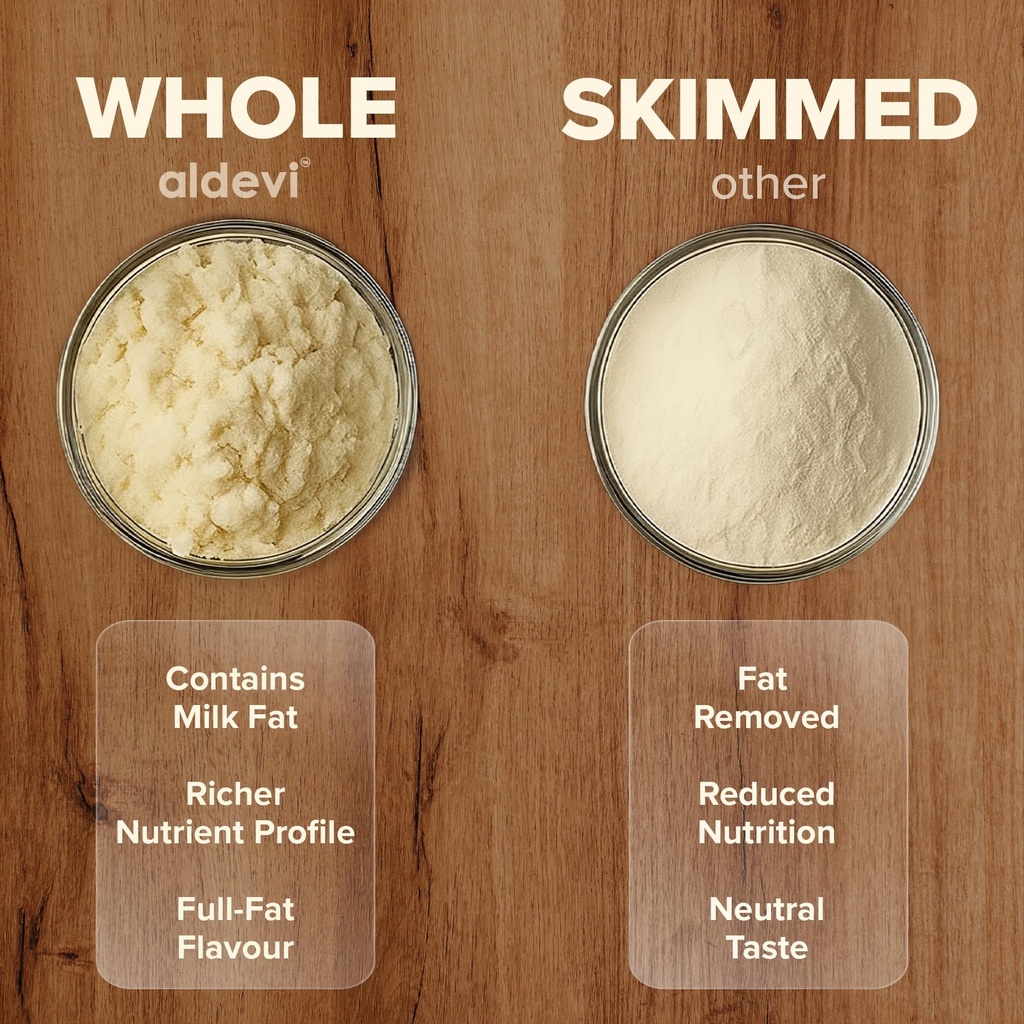 bovine-colostrum-powder-grass-fed-pastur-6.jpg