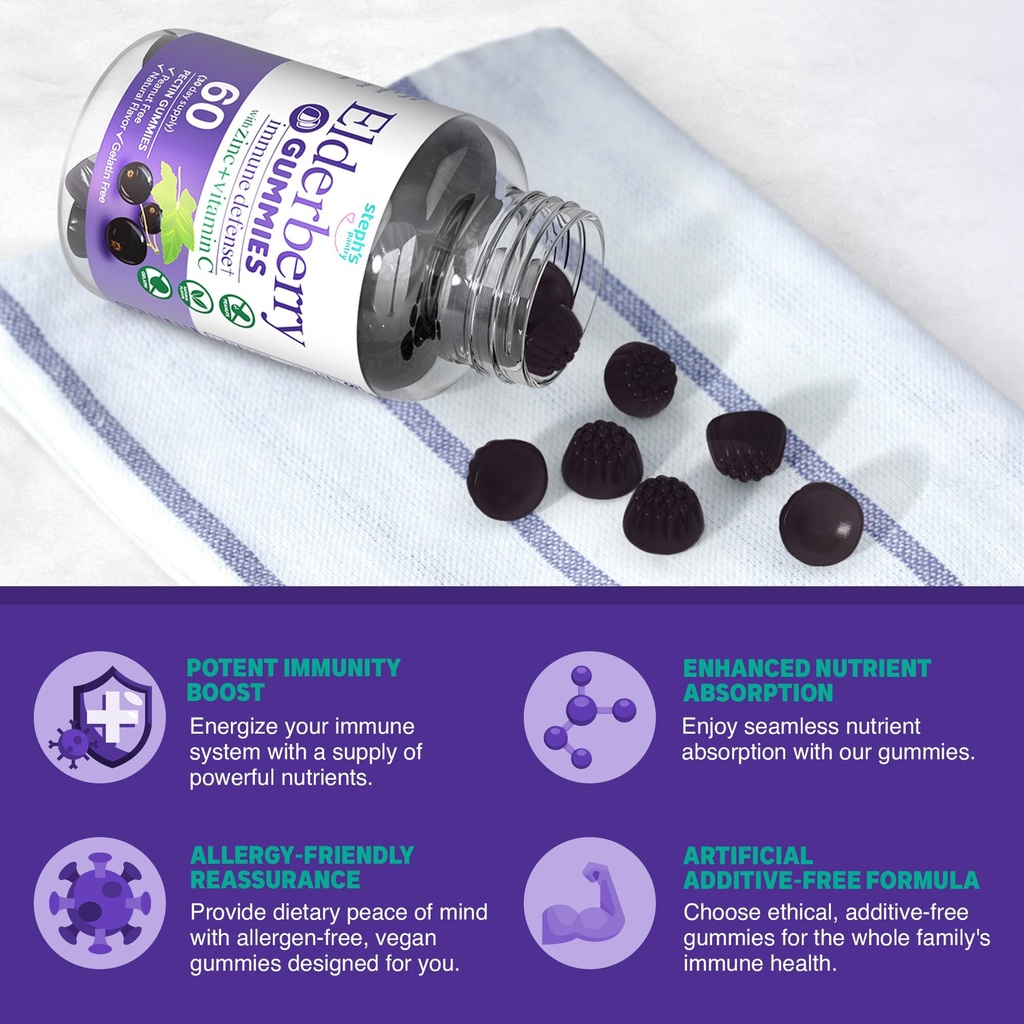 elderberry-gummies-with-vitamin-c-and-zi-4.jpg