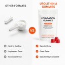 foundation-gummies-500mg-urolithin-a-sup-5.jpg