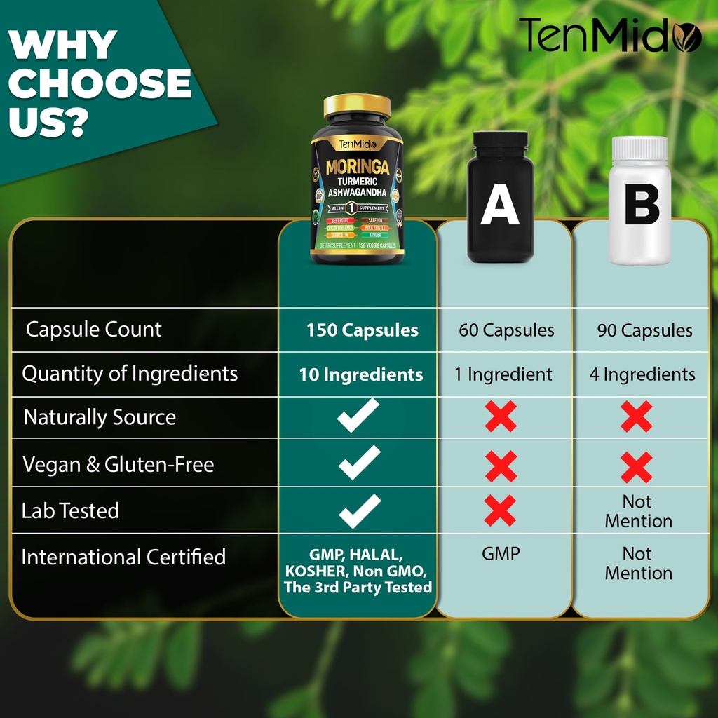 moringa-oleifera-supplement-for-men-and--4.jpg