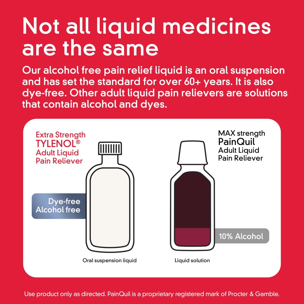 tylenol-adult-liquid-pain-reliever-and-f-3.jpg