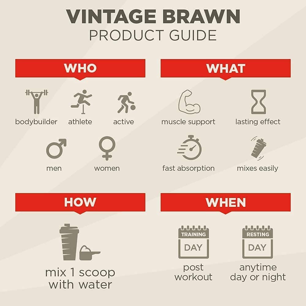 old-school-labs-vintage-brawn-muscle-bui-5.jpg