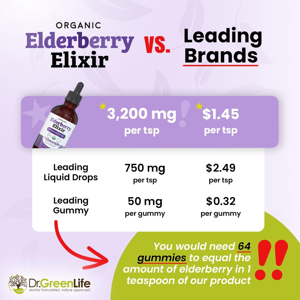dr-green-mom-elderberry-syrup-organic-el-2.jpg
