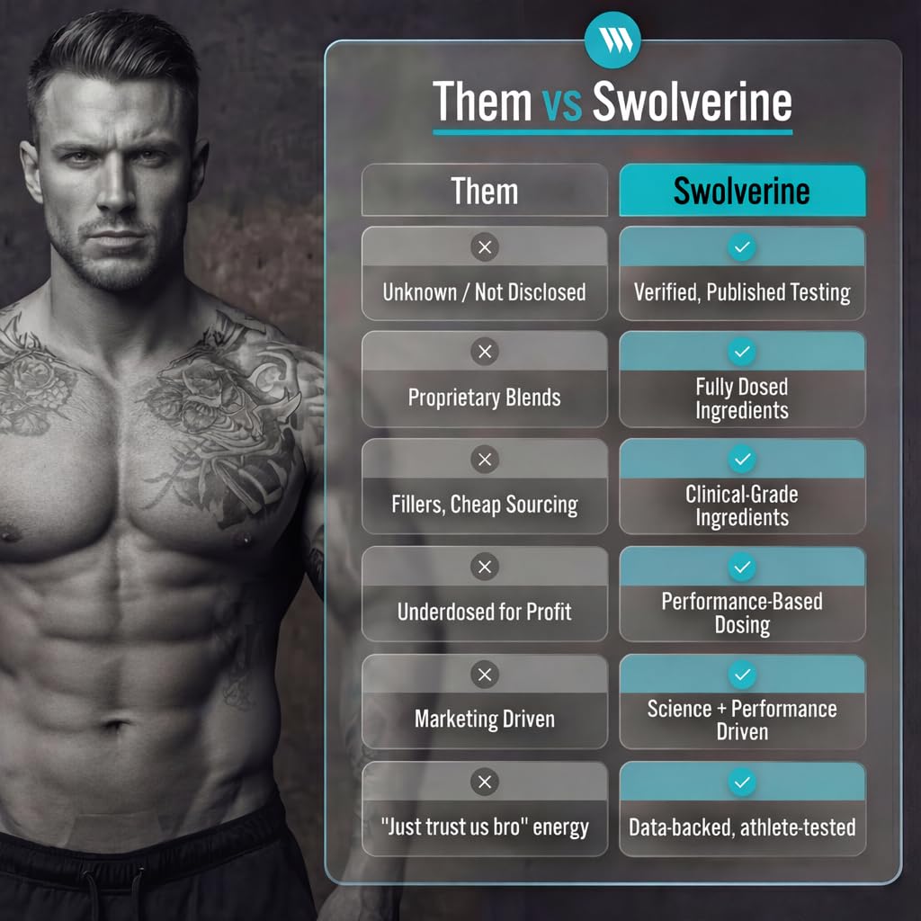 swolverine-probiotix-advanced-probiotic--2.jpg