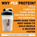 it-s-just-100-pea-protein-vegan-plant-ba-4.jpg