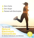 daylyte-electrolyte-drops-lemon-sugar-fr-6.jpg