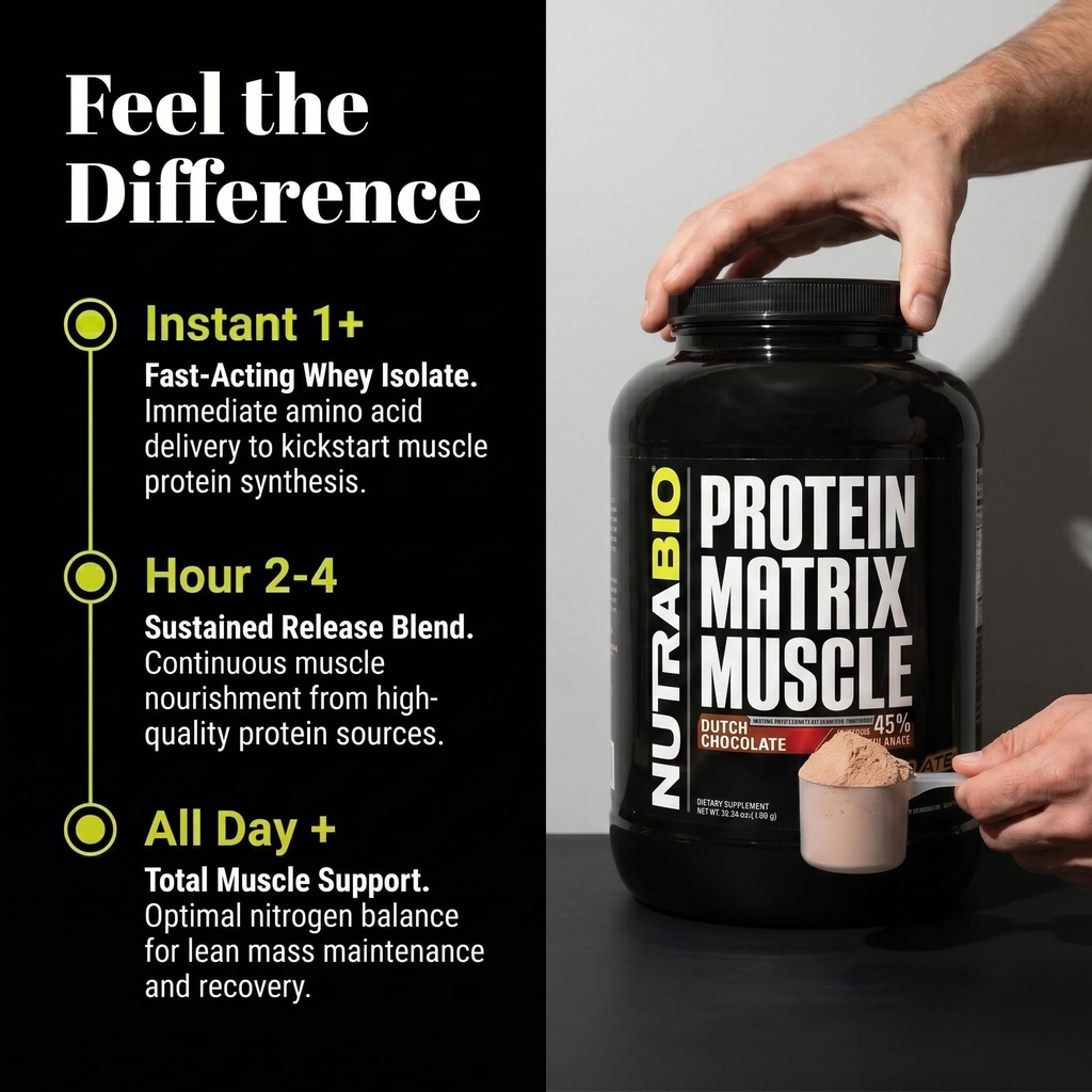 nutrabio-muscle-matrix-protein-powder-25-5.jpg