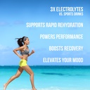 hydrating-electrolyte-drink-mix-5-key-el-3.jpg