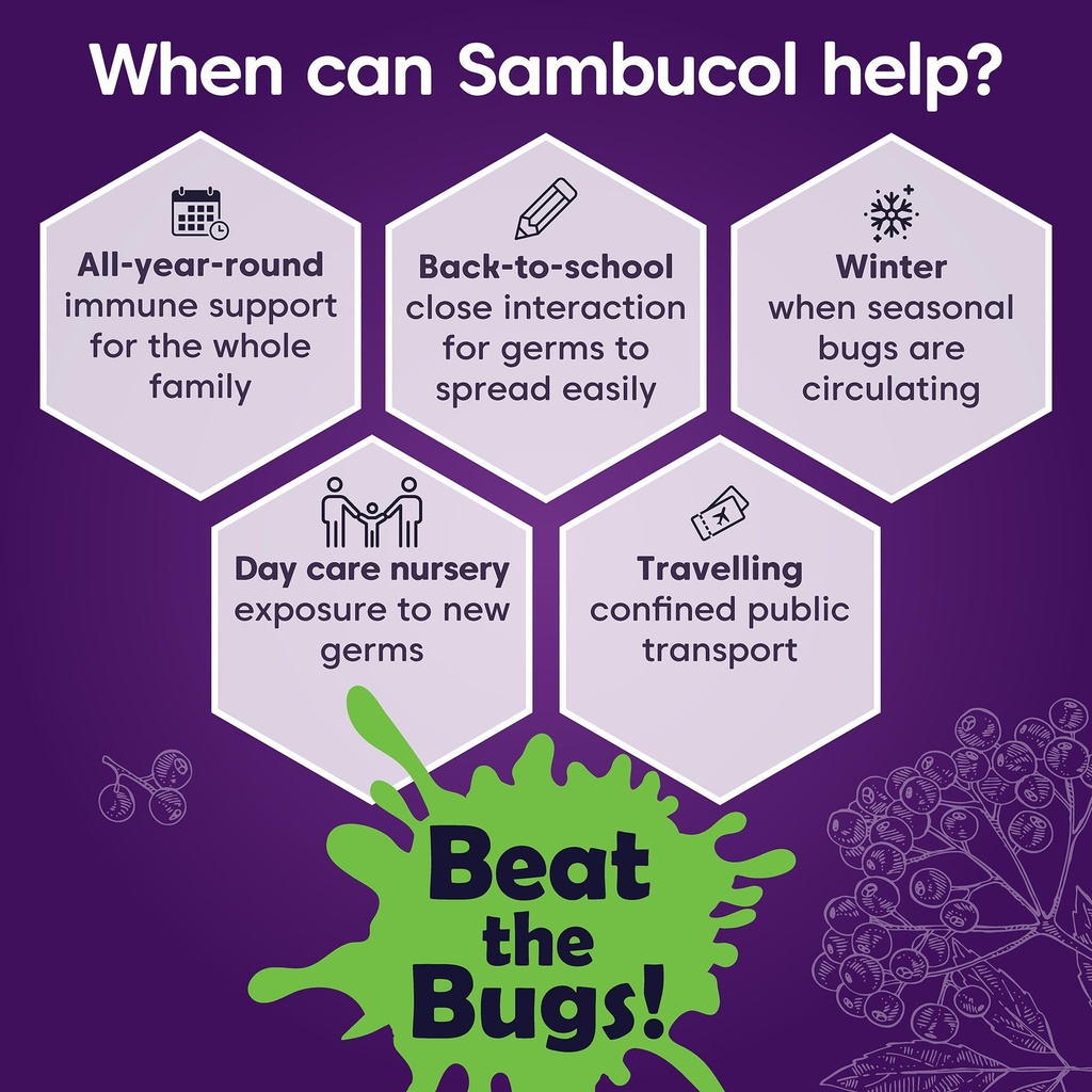 sambucol-sambucol-immuno-forte-capsules--6.jpg