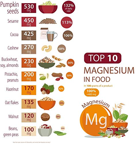 chelated-magnesium-capsules-45-servings--6.jpg