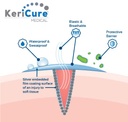 kericure-natural-shield-silver-first-aid-3.jpg
