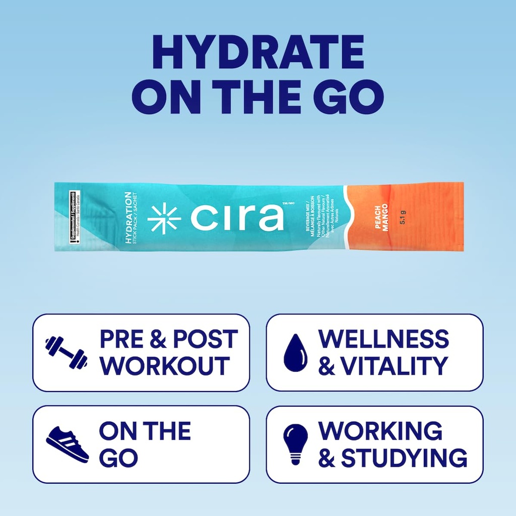 cira-hydration-stick-packs-electrolyte-p-3.jpg