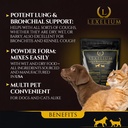 lung-bronchial-supplement-for-dogs-and-c-2.jpg